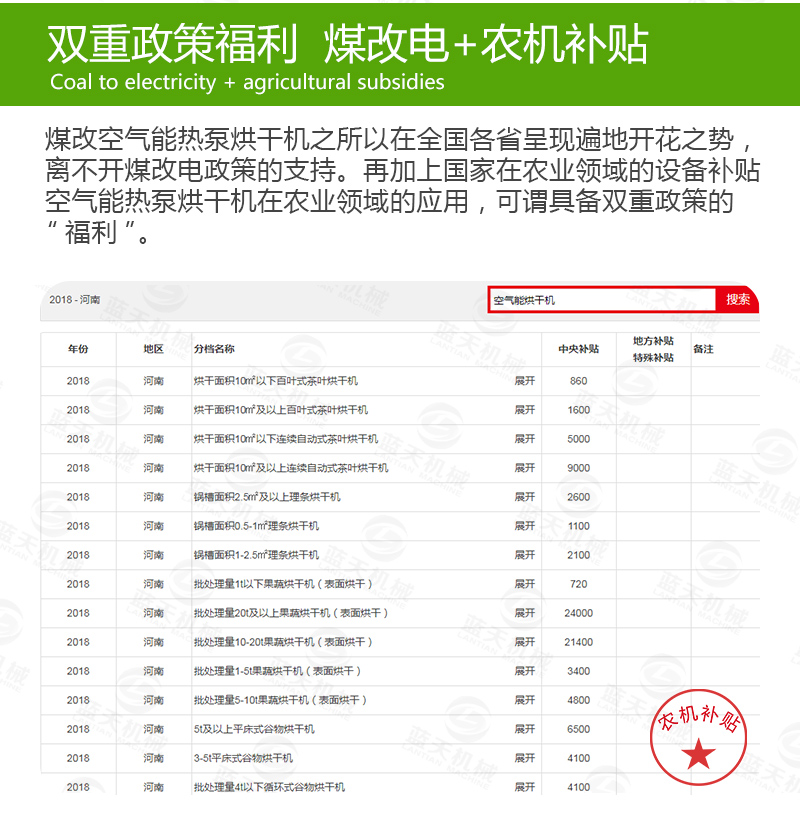 黃花菜網帶烘干機煤改電