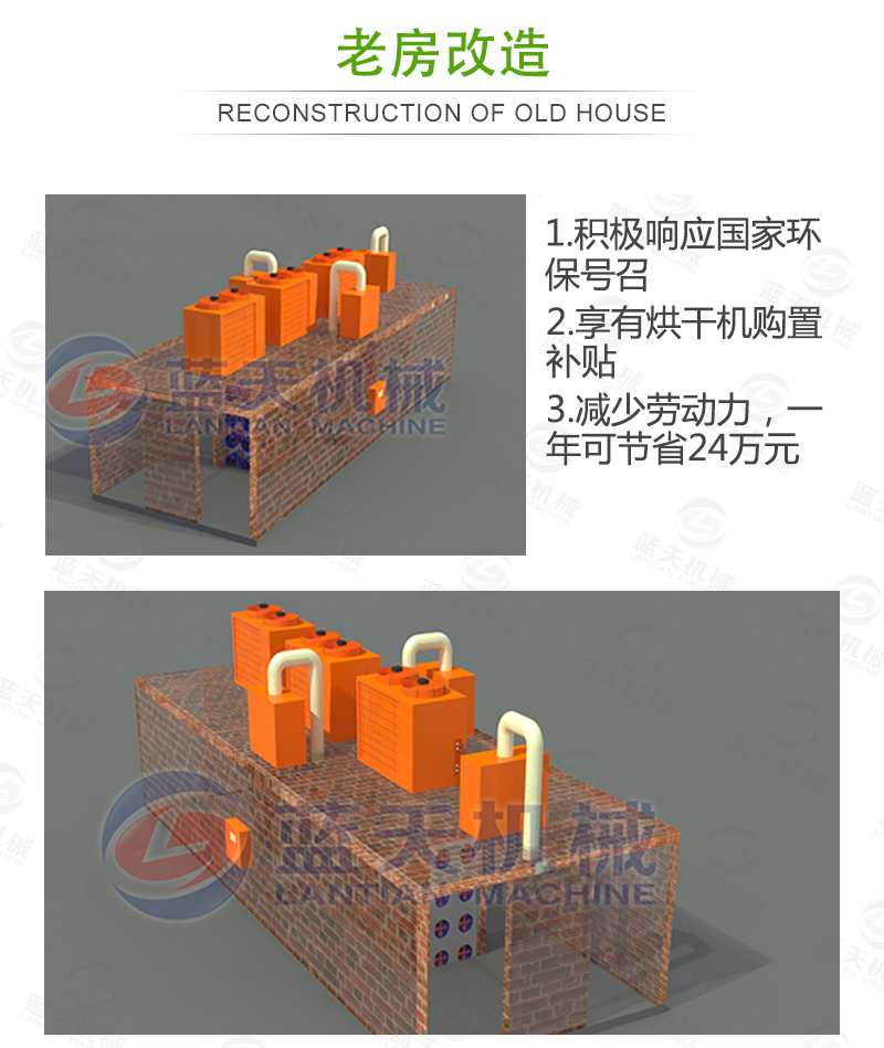  大蒜片網(wǎng)帶烘干機(jī)老房改造