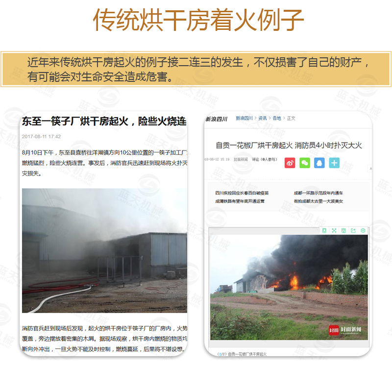 水果片網帶烘干機傳統烘干房著火