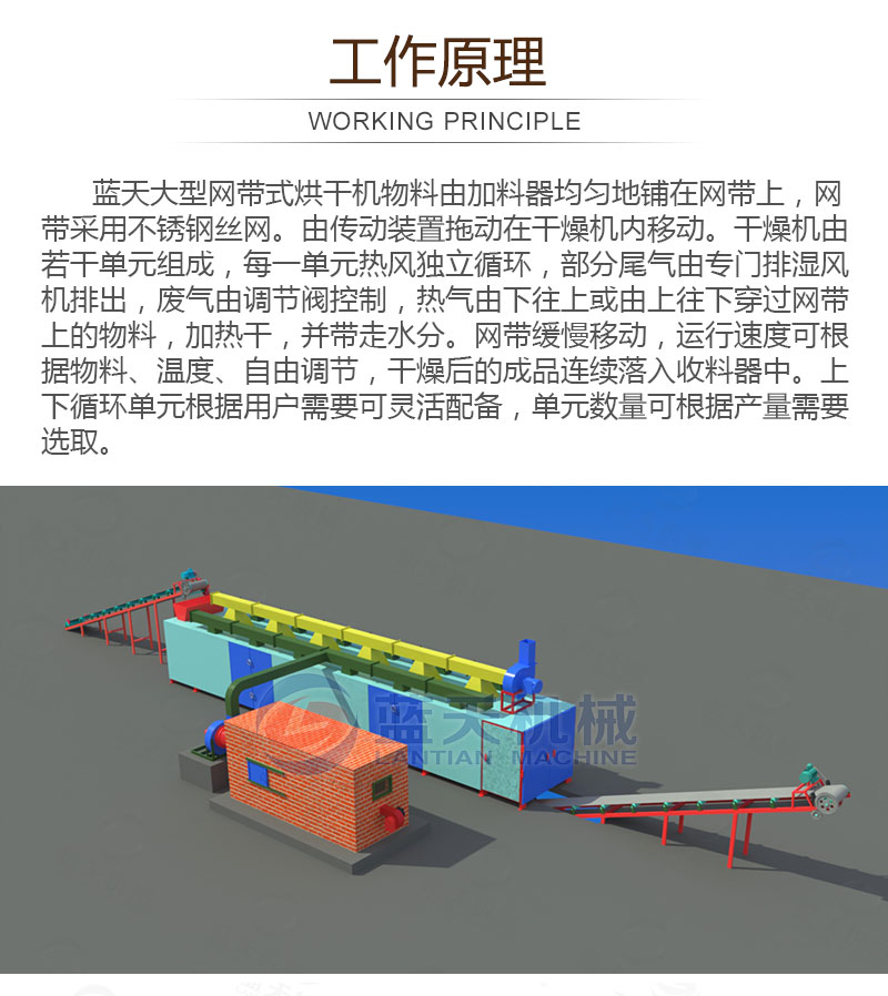 百合網帶式烘干機工作原理
