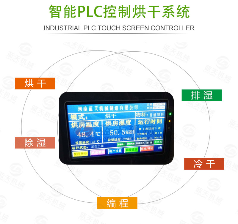 花生網(wǎng)帶式烘干機智能控制系統(tǒng)