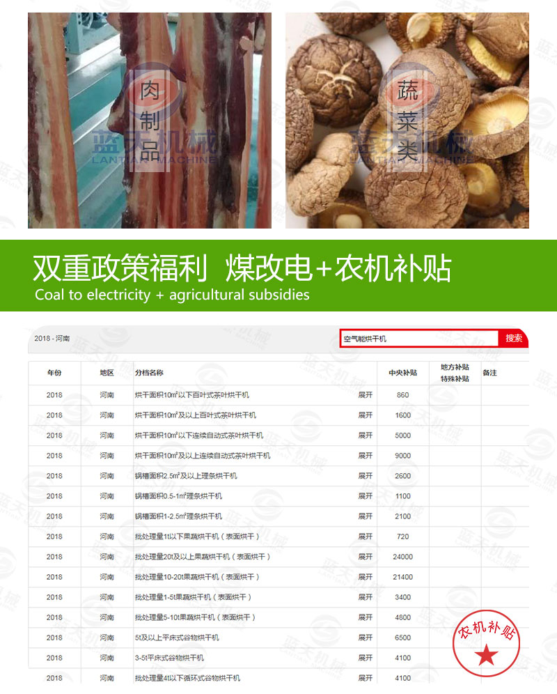 花生網(wǎng)帶式烘干機煤改電