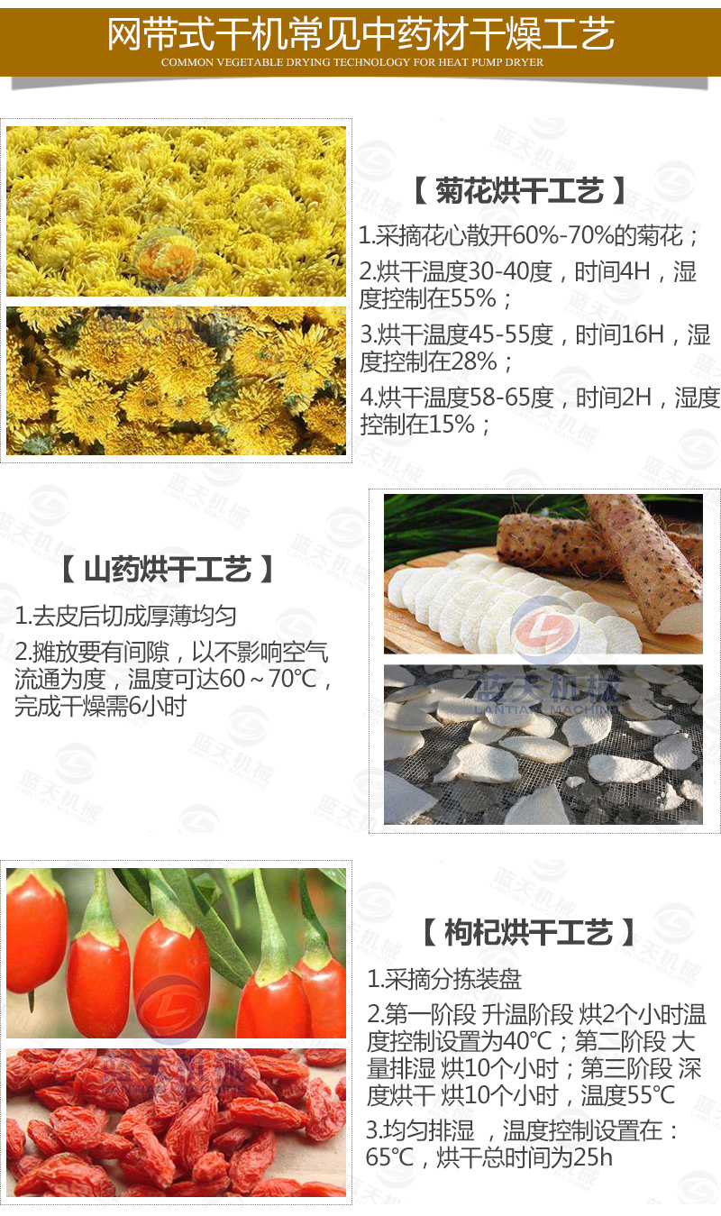 黃蜀葵網(wǎng)帶式烘干機常見中藥材烘干工藝